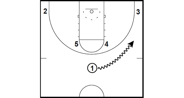 FORWARDS: HORNS CROSS SCREEN