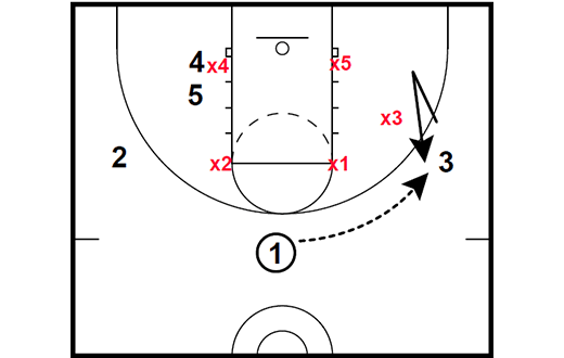 SHOOTERS: STACK CUTTER vs. BOX & 1