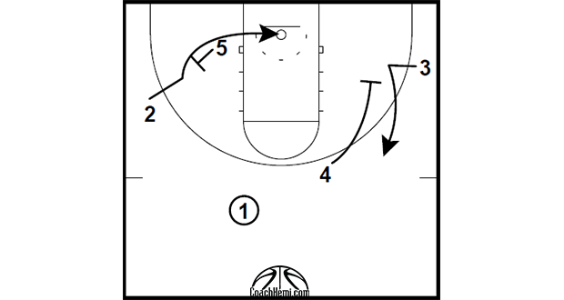 HALF COURT: BACK PIN-IN SCREEN