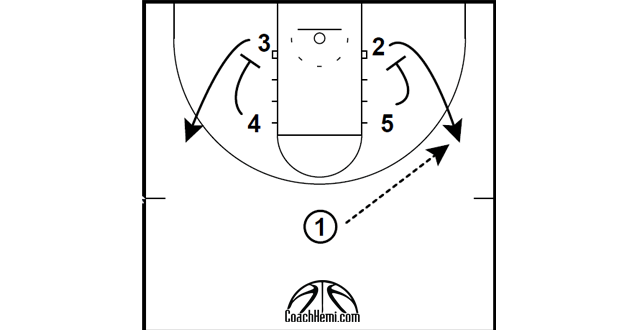 HALF-COURT: KANSAS BOX