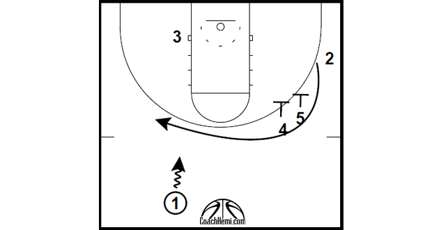 HALF-COURT: MICHIGAN STATE QUICK HITTER