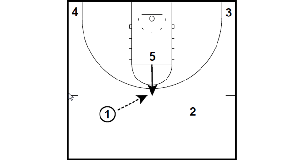 HALF-COURT: MICHIGAN SCREEN THE SCREENER