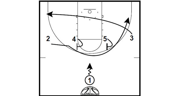 SHOOTERS: 1-4 HIGH SLICE