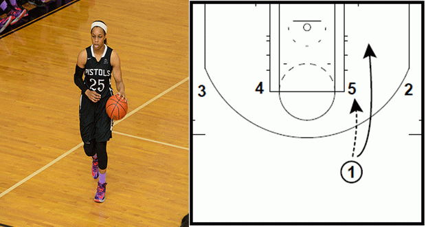 2015 HS GIRLS ELITE 100: #1 ASIA DURR