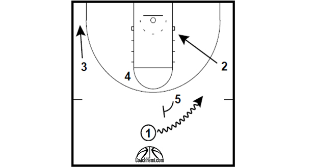 HALF-COURT-MARYLAND DOUBLE (W)