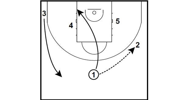 HALF-COURT-USA TRIANGLE