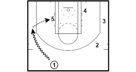 HALF-COURT: CAVS POST ISO