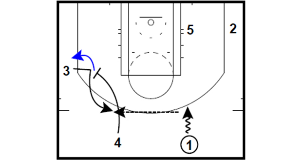 SECONDARY-CAVS EARLY OFFENSE