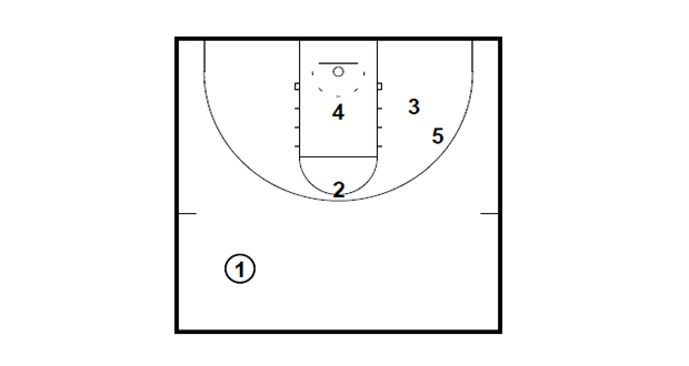 HALF-COURT: IOWA STATE DOUBLE