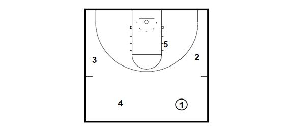 COACHING NOTES: ABC CLINIC (BRIAN GREGORY) page 3