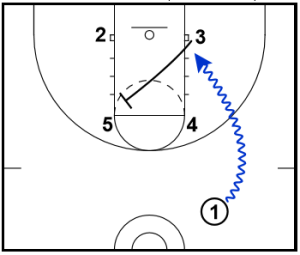 McDAA East 1