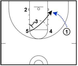McDAA East 2