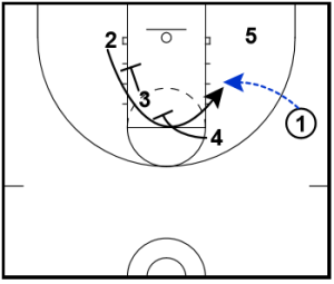 McDAA East 3