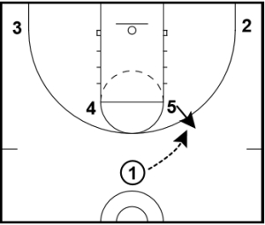 McDAA West 1