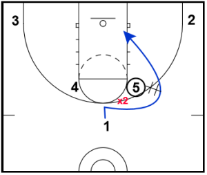 McDAA West 2