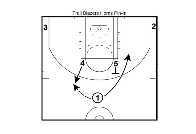 NBA: TRAIL BLAZERS HORNS PIN-IN