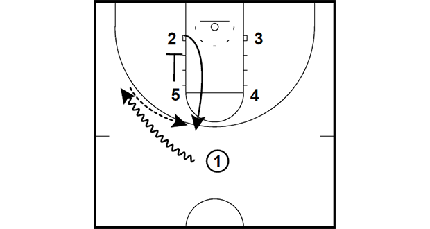 HALF-COURT: BOX BALL SCREEN