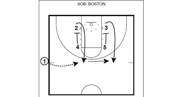 SOB: BOSTON – BASELINE DOUBLE