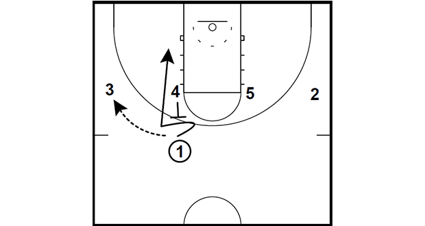 POINT GUARD: UCLA-SCREEN-THE-SCREENER