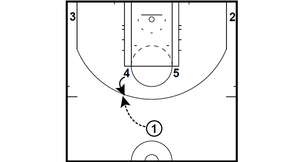 HALF-COURT: HORNS 2ND SIDE UCLA CUT