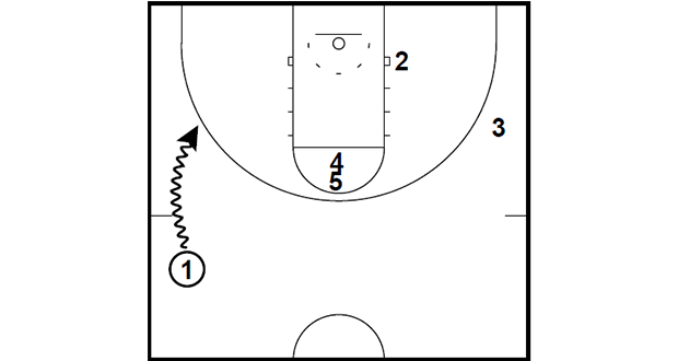 HALF COURT: TENNESSEE STACK BACKSCREEN