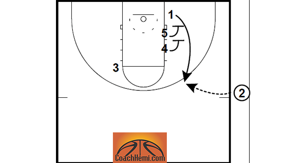 SOB: MICHIGAN STATE DOUBLE FLARE SCREEN