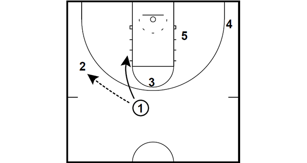 HALF COURT: OHIO STATE PIN-IN