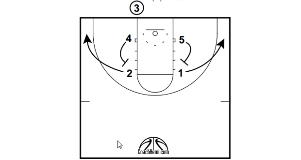 BOB: STANFORD (W) BOX FOR SHOOTER