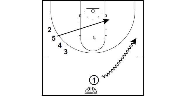 HALF-COURT – LOUISVILLE (W) ISO