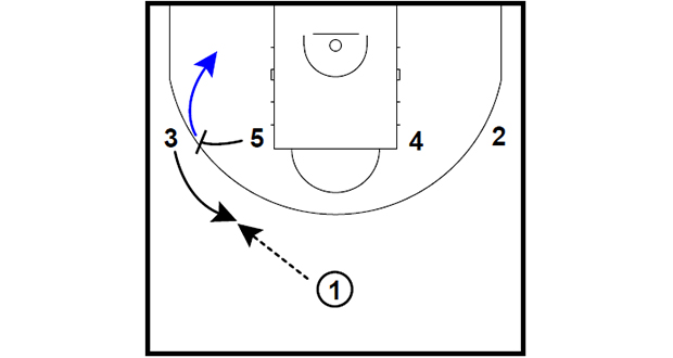 HALF-COURT: FIBA 1-4 LOB