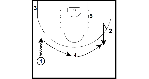 HALF-COURT: FIBA “2”