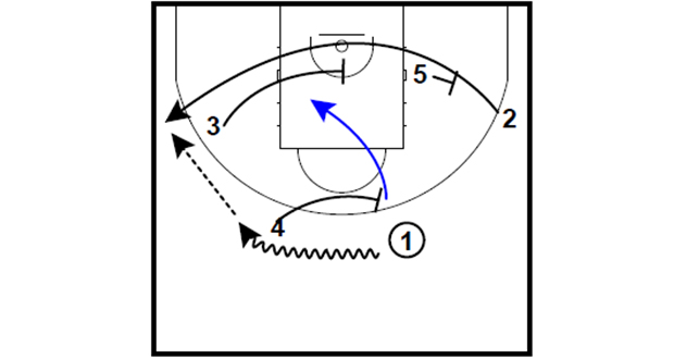 HALF-COURT: FIBA PNR