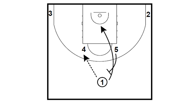 HALF-COURT: FIBA FLEX